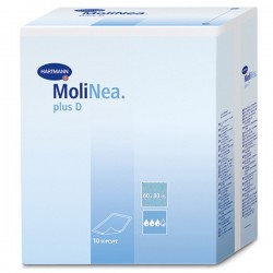 MoliNea Alèse Plus D